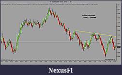 Click image for larger version

Name:	multiperiodcandels.jpg
Views:	285
Size:	82.9 KB
ID:	27490