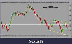 Click image for larger version

Name:	virtualBars.jpg
Views:	281
Size:	87.4 KB
ID:	27491
