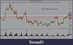 Click image for larger version

Name:	virtualBars-H1D1.jpg
Views:	299
Size:	109.1 KB
ID:	27493