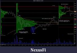 Click image for larger version

Name:	NQ 03-11 (5 Min)  29_ 12_ 2010.jpg
Views:	825
Size:	281.8 KB
ID:	27517