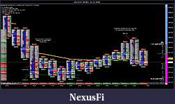 Click image for larger version

Name:	NQ 03-11 (30 Min)  30_ 12_ 2010.jpg
Views:	705
Size:	169.7 KB
ID:	27520