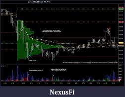 Click image for larger version

Name:	NQ 03-11 (5 Min)  30_ 12_ 2010.jpg
Views:	580
Size:	180.7 KB
ID:	27521