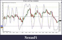 Click image for larger version

Name:	TF 03-11 (377 Tick)  12_30_2010.jpg
Views:	836
Size:	115.0 KB
ID:	27539
