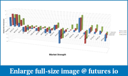 Click image for larger version

Name:	Rate of Change to graph Market Strength.png
Views:	260
Size:	164.9 KB
ID:	275426