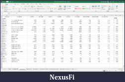 Click image for larger version

Name:	Underlying Excel calculations for Market Strength.png
Views:	248
Size:	130.4 KB
ID:	275429