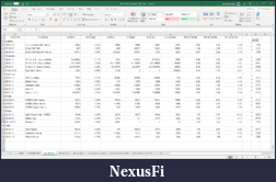 Click image for larger version

Name:	Underlying Excel calculations for Market Strength.png
Views:	313
Size:	130.4 KB
ID:	275429