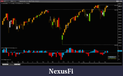 Click image for larger version

Name:	ES Weekly irROCVolatility 2019-09-18_17-31-ET.png
Views:	315
Size:	55.9 KB
ID:	275438