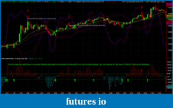 Click image for larger version

Name:	EURUSD_5_Min_Chart.png
Views:	2137
Size:	108.8 KB
ID:	27558