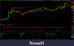 Click image for larger version

Name:	EURUSD_5_Min_Chart.png
Views:	2140
Size:	108.8 KB
ID:	27558