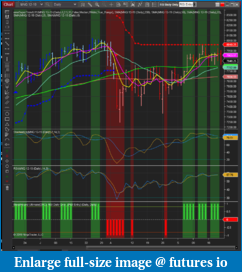 Click image for larger version

Name:	30 Min NQ 09.20.19.PNG
Views:	274
Size:	172.2 KB
ID:	275630