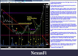 Click image for larger version

Name:	clbarbybar_5min.jpg
Views:	3721
Size:	473.2 KB
ID:	27567