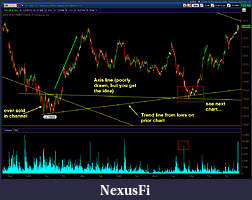 Click image for larger version

Name:	bonds_5_min.jpg
Views:	1271
Size:	259.0 KB
ID:	27576