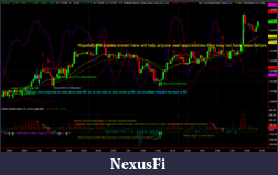 Click image for larger version

Name:	AUDUSD_30_Min_Chart.png
Views:	1140
Size:	122.6 KB
ID:	27606