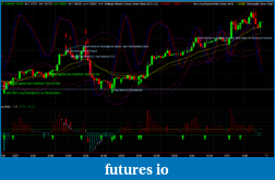 Click image for larger version

Name:	EURUSD_60_Min_Chart.png
Views:	790
Size:	85.8 KB
ID:	27607