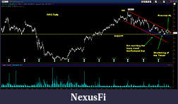 Click image for larger version

Name:	isrg_daily_big.jpg
Views:	1057
Size:	266.0 KB
ID:	27631