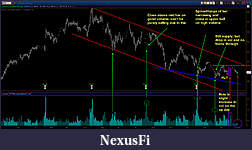 Click image for larger version

Name:	isrg_daily_close.jpg
Views:	1029
Size:	299.6 KB
ID:	27632