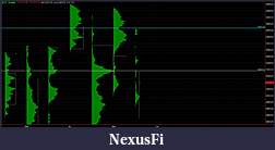 Click image for larger version

Name:	Monthly Volume Chart.JPG
Views:	1062
Size:	210.4 KB
ID:	276862