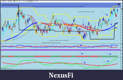 Click image for larger version

Name:	choptrend.png
Views:	443
Size:	125.3 KB
ID:	27698