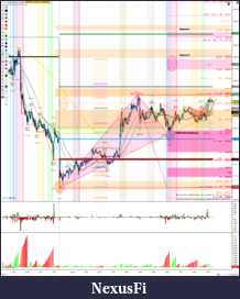 Click image for larger version

Name:	1.1 W35MON.AlgoDUET.ITP@2810#beCypher.ptC~ptD!go4McDreamy@RTH.1stHwb38%2855  MES 09-19 (4 Minute.png
Views:	296
Size:	475.3 KB
ID:	277030
