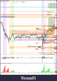 Click image for larger version

Name:	1.2.1 W40THU.AlgoDUET.ITP@2855#beCypher.ptC~ptD!go4McDreamy@RTH.1stHwb38%2870  MES 09-19 (4 Minu.png
Views:	270
Size:	378.0 KB
ID:	277063