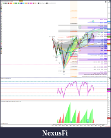 Click image for larger version

Name:	tpMly.W41~FibsInvUp.AlgoDUET.ITP@2855LOD ~RTH~ ES 12-19 (1440 Minute) 2019_10_04.png
Views:	302
Size:	368.5 KB
ID:	277093
