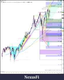Click image for larger version

Name:	tpMly.W41~FibsInvUp.AlgoDUET.ITP@2855=50EMA ES 12-19 (Weekly) 2019_40.png
Views:	345
Size:	393.0 KB
ID:	277096