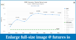 Click image for larger version

Name:	tvixFuture.png
Views:	405
Size:	25.4 KB
ID:	277255