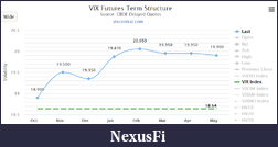 Click image for larger version

Name:	tvixFuture.png
Views:	472
Size:	25.4 KB
ID:	277255