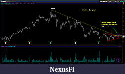 Click image for larger version

Name:	isrg_dail_big1311.jpg
Views:	800
Size:	226.6 KB
ID:	27733