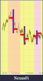 Click image for larger version

Name:	chart.png
Views:	327
Size:	65.2 KB
ID:	27775