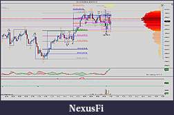 Click image for larger version

Name:	ES 12-18 (5 Min)  2018-10-15.jpg
Views:	509
Size:	196.2 KB
ID:	277790