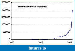 Click image for larger version

Name:	ZimbabweIndustrialIndex.jpg
Views:	108
Size:	18.6 KB
ID:	27790