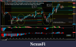 Click image for larger version

Name:	Is it a Reversal or a Pullback (ES 2019-10-23_13-09-ET).png
Views:	415
Size:	205.9 KB
ID:	278171