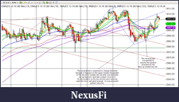 Click image for larger version

Name:	Reversal Bar on ML Set.png
Views:	361
Size:	139.2 KB
ID:	278182