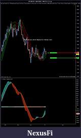 Click image for larger version

Name:	$EURUSD  23_09_2010 - 5_01_2011 (Daily).jpg
Views:	186
Size:	119.8 KB
ID:	27826