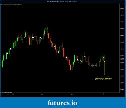 Click image for larger version

Name:	$EURUSD (Daily)  21_09_2010 - 04_01_2011.jpg
Views:	172
Size:	67.9 KB
ID:	27827