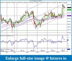 Click image for larger version

Name:	60min ML caps upswing.jpg
Views:	275
Size:	204.6 KB
ID:	278369