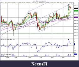 Click image for larger version

Name:	60min ML caps upswing.jpg
Views:	348
Size:	204.6 KB
ID:	278369
