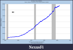 Click image for larger version

Name:	M2.png
Views:	160
Size:	22.3 KB
ID:	27860