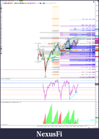 Click image for larger version

Name:	revMly.W44WED.preFOMC#rollSwing2L2858 RTH ES 12-19 (1440 Minute) asof 2019.10.29.png
Views:	368
Size:	343.8 KB
ID:	278630