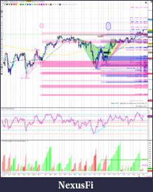Click image for larger version

Name:	revWly.W44WED.postFOMC.pinkFibsInvUp#add.iChaseL2938~TrailStop@3018 ES 12-19 (240 Minute) 2019_1.png
Views:	373
Size:	440.3 KB
ID:	278633