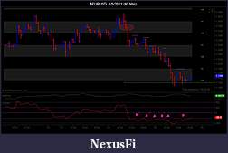 Click image for larger version

Name:	$EURUSD  1_5_2011 (60 Min).jpg
Views:	324
Size:	78.7 KB
ID:	27878