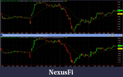 Click image for larger version

Name:	IWM_5min62EMA&10min31EMAcomparison.png
Views:	779
Size:	87.3 KB
ID:	27882