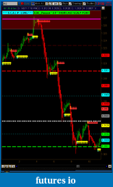 Click image for larger version

Name:	2011-01-05-TOS_CHARTS.png
Views:	439
Size:	25.8 KB
ID:	27884