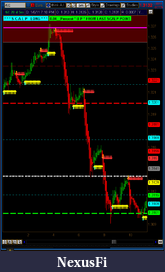 Click image for larger version

Name:	2011-01-05-TOS_CHARTS.png
Views:	541
Size:	25.8 KB
ID:	27884