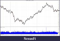 Click image for larger version

Name:	FDAX 03-11 (150 Tick)  1_6_2011.jpg
Views:	341
Size:	188.4 KB
ID:	27924