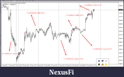 Click image for larger version

Name:	Reversal.png
Views:	229
Size:	46.8 KB
ID:	279312