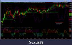 Click image for larger version

Name:	ES-633Tick12-29-10.png
Views:	455
Size:	132.9 KB
ID:	27958