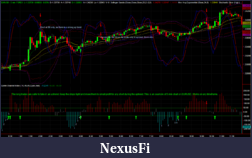Click image for larger version

Name:	EURUSD_5_Min_Chart.png
Views:	440
Size:	108.8 KB
ID:	27959
