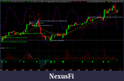 Click image for larger version

Name:	EURUSD_60_Min_Chart.png
Views:	435
Size:	85.8 KB
ID:	27960
